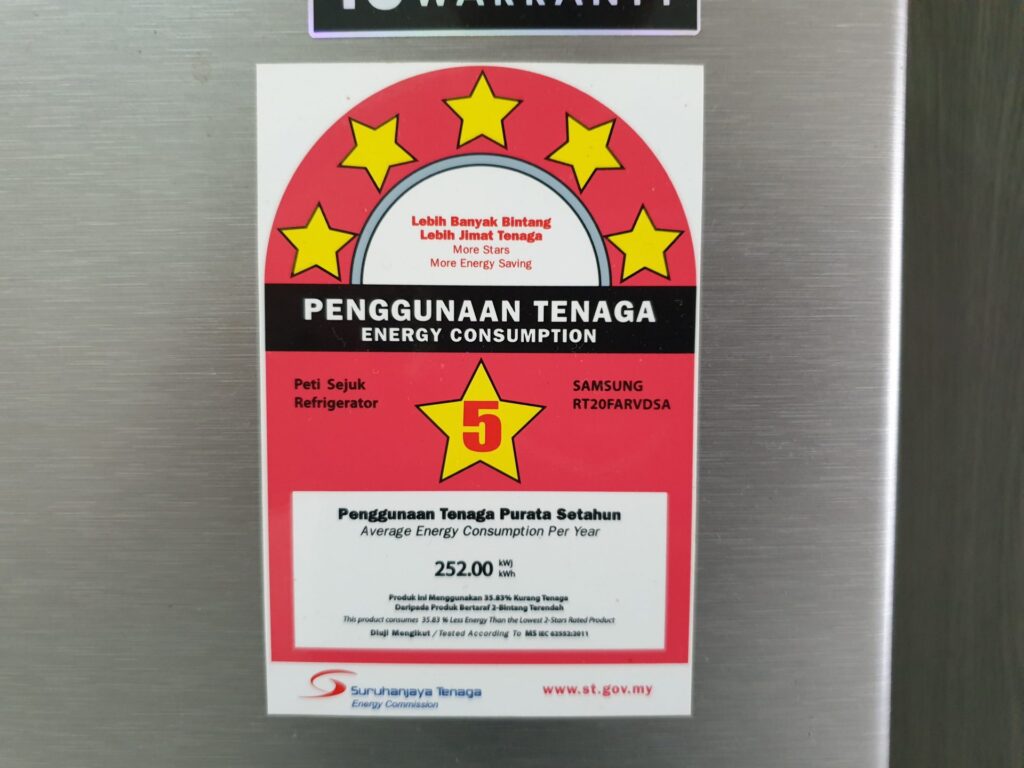 Tip Guna Peralatan & Perkakasan Elektrik Agar Bil Tak Melambung 12 Tip Guna Peralatan & Perkakasan Elektrik Agar Bil Tak Melambung