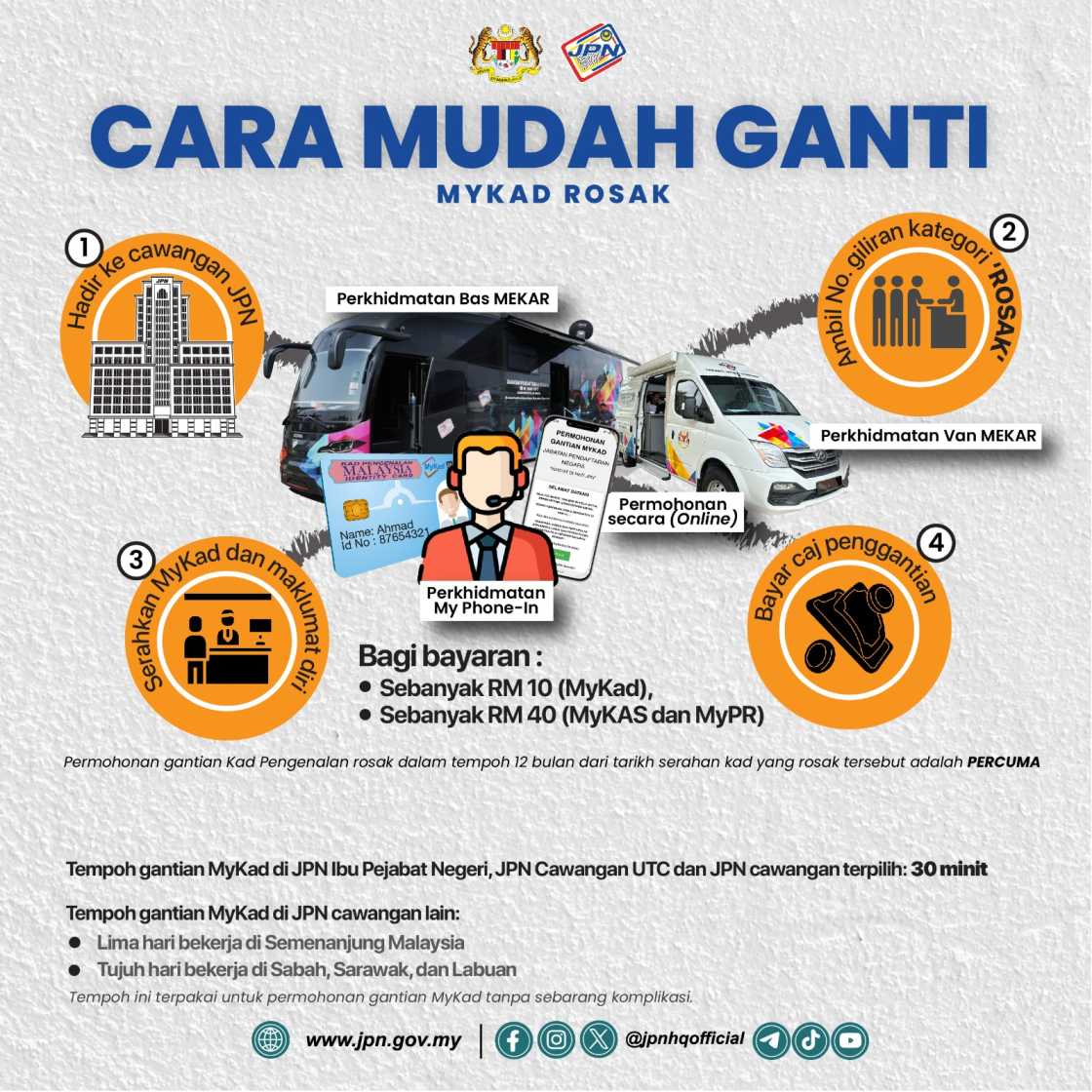 JPN Galak Orang Ramai Ganti MyKad Lebih 10 Tahun, Ada Risiko Cip Gagal Dibaca Untuk SARA RM100