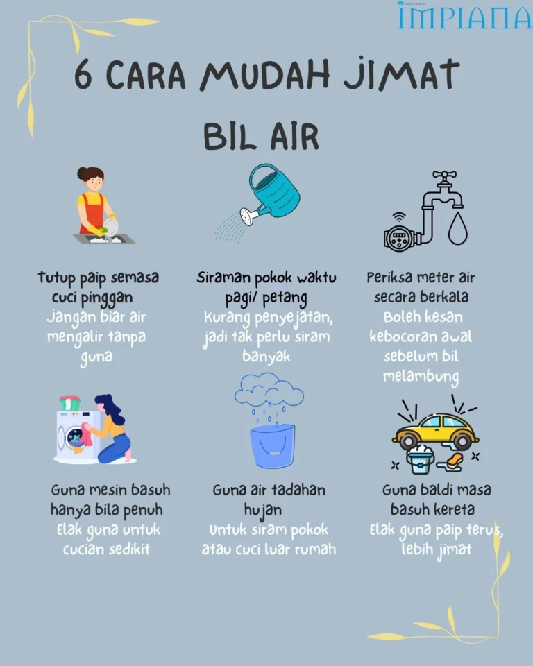 Rasa Macam Tak Guna Banyak, Tapi Bil Air Melambung? Ini Puncanya